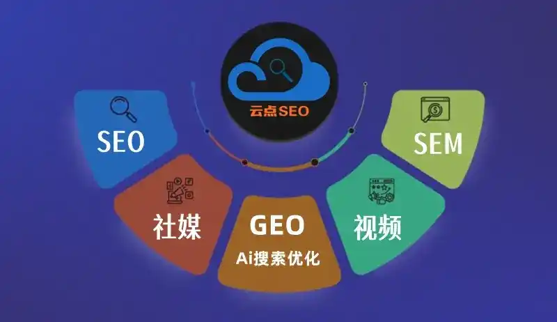 嵊泗县GEO优化：AI智能体时代取代SEO的全新内容优化逻辑
