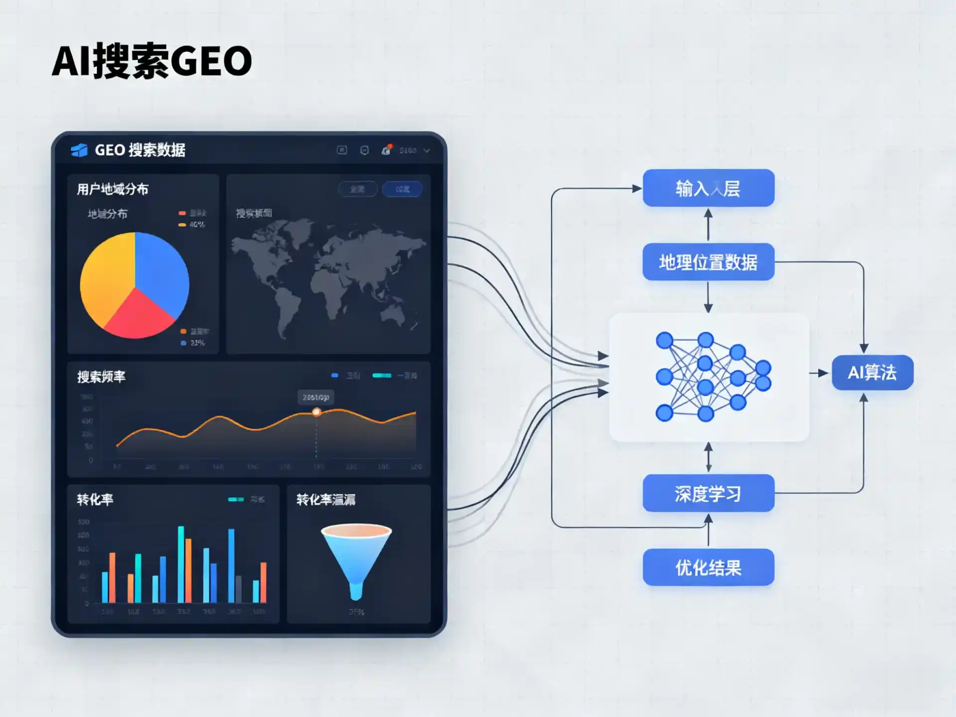 嵊泗县GEO优化服务商该如何筛选？生成式引擎优化行业实践观察