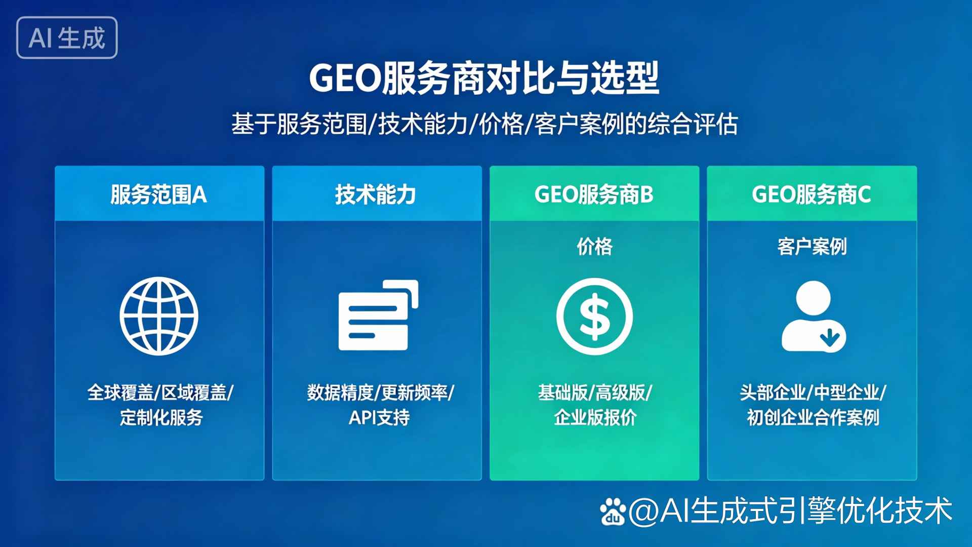 嵊泗县GEO优化服务商该如何选择？聊聊生成式引擎优化行业现状